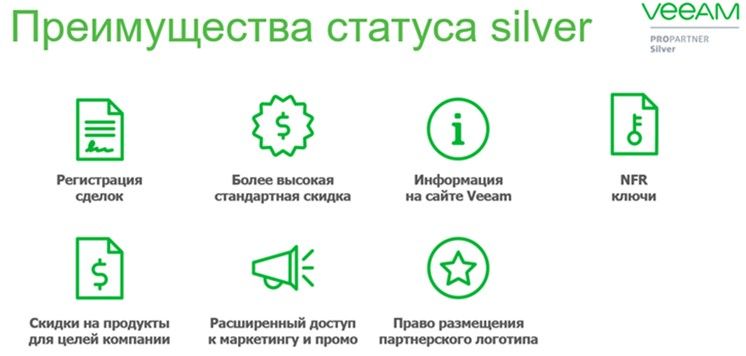 Компания Програмос получила статус Veeam Silver Partner